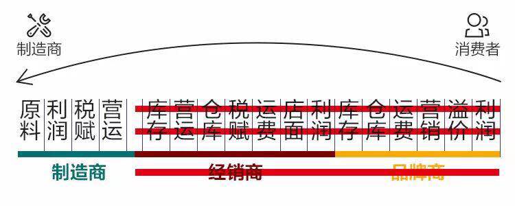 高端智能電子鎖是什么？有什么用處？