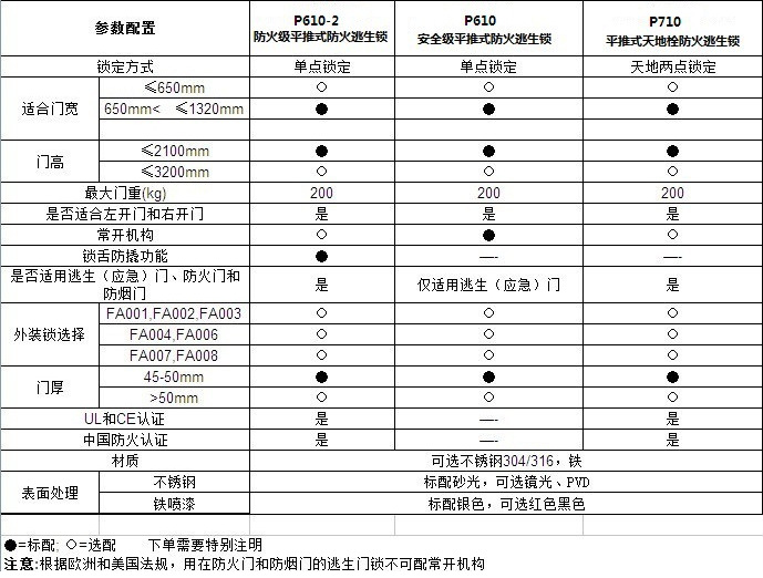 http://www.jzsports.cn/Products/tuigongsuoxilie.html