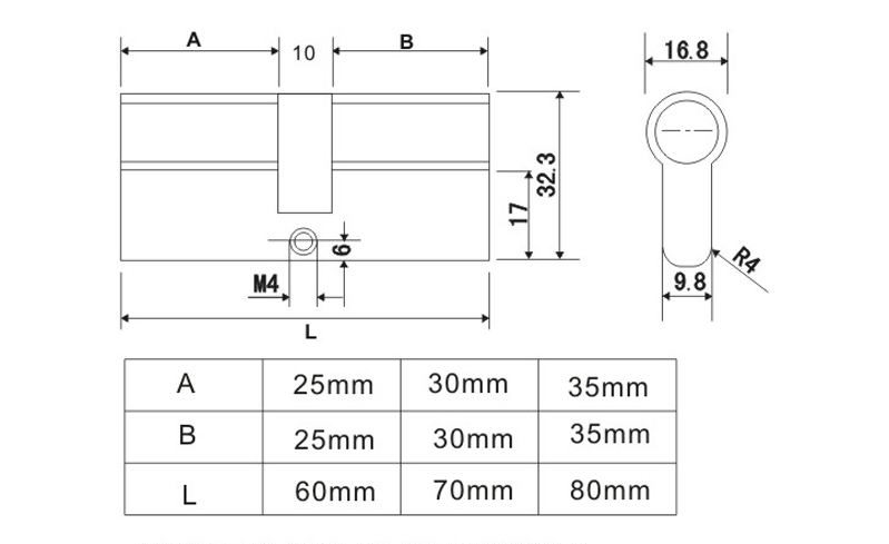 60mm、70mm單開(kāi)鎖芯哪家好？